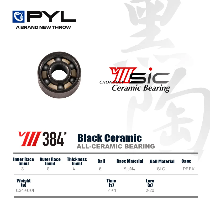 Carrete de pesca PYL, carrete  - Conventional Reel reseña y precio
